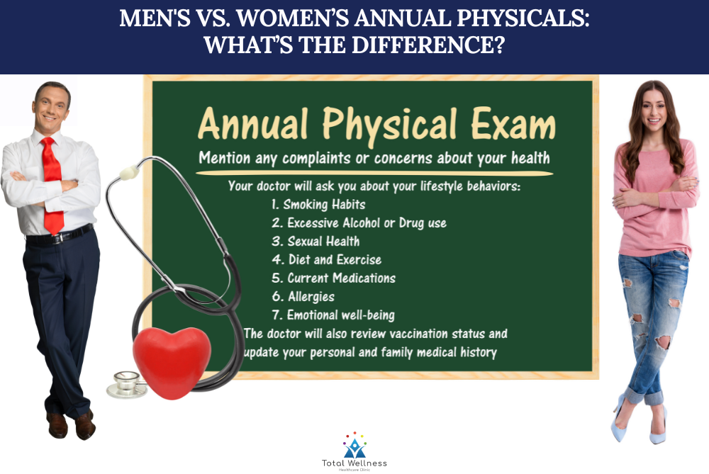 Men's vs. Women’s Annual Physicals What’s the Difference